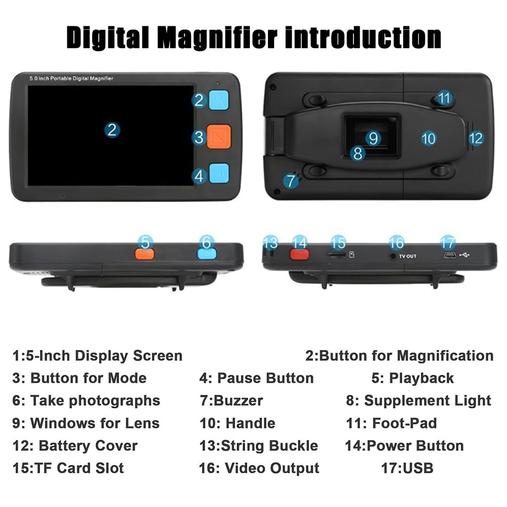 TsoLay Lupa Digital portátil de 5 Pulgadas, Ayuda de Lectura electrónica con Mango Plegable, Zoom 4X-32X y Modo de 17 Colores, Salida AV, para Personas con Baja visión