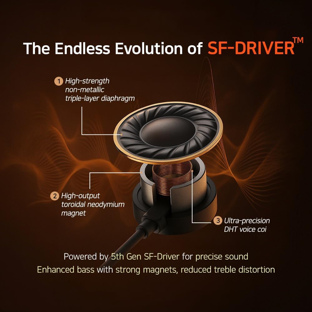 Sonicast E3C USB-C Earbuds with Microphone, Hi-Res Wired Headphones for iPhone 16 15, Samsung Galaxy S25 S24, Built-in DAC, 5th Gen SF-Driver (Black)