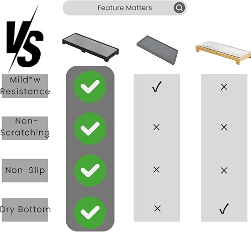 Miniatura 6 de ExcHues Organizador de fregadero de secado instantáneo, soporte para esponja de cocina, bandeja de secado de piedras que absorbe el agua y jabón de