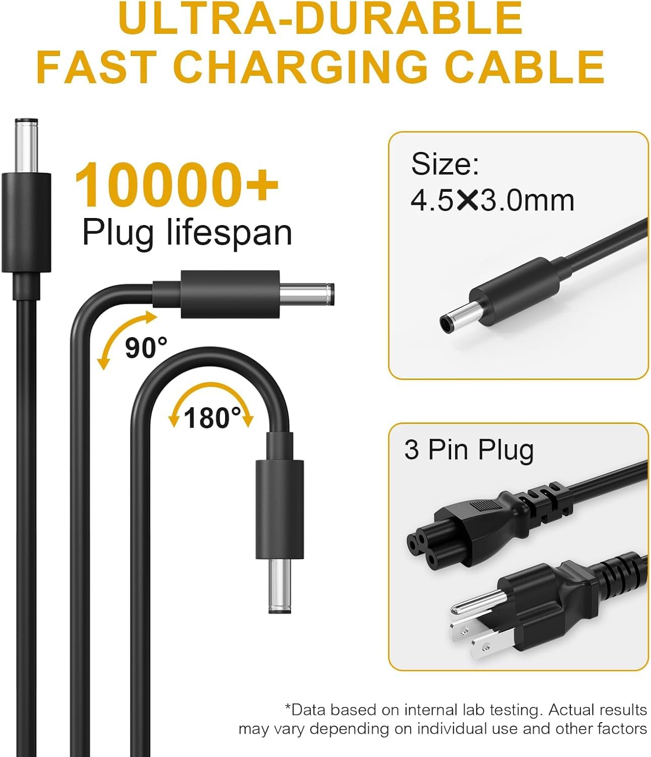 Amazon.com: Gasmocs 65W Charger Compatible with Inspiron 15 3520