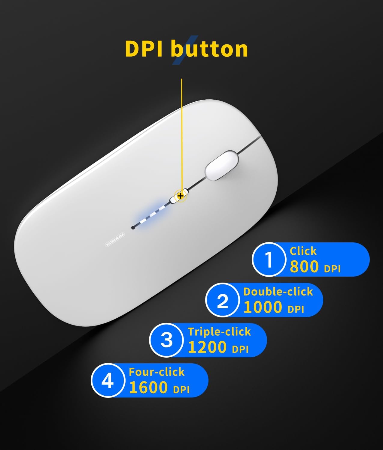 Anmck wireless mouse DPI button and settings