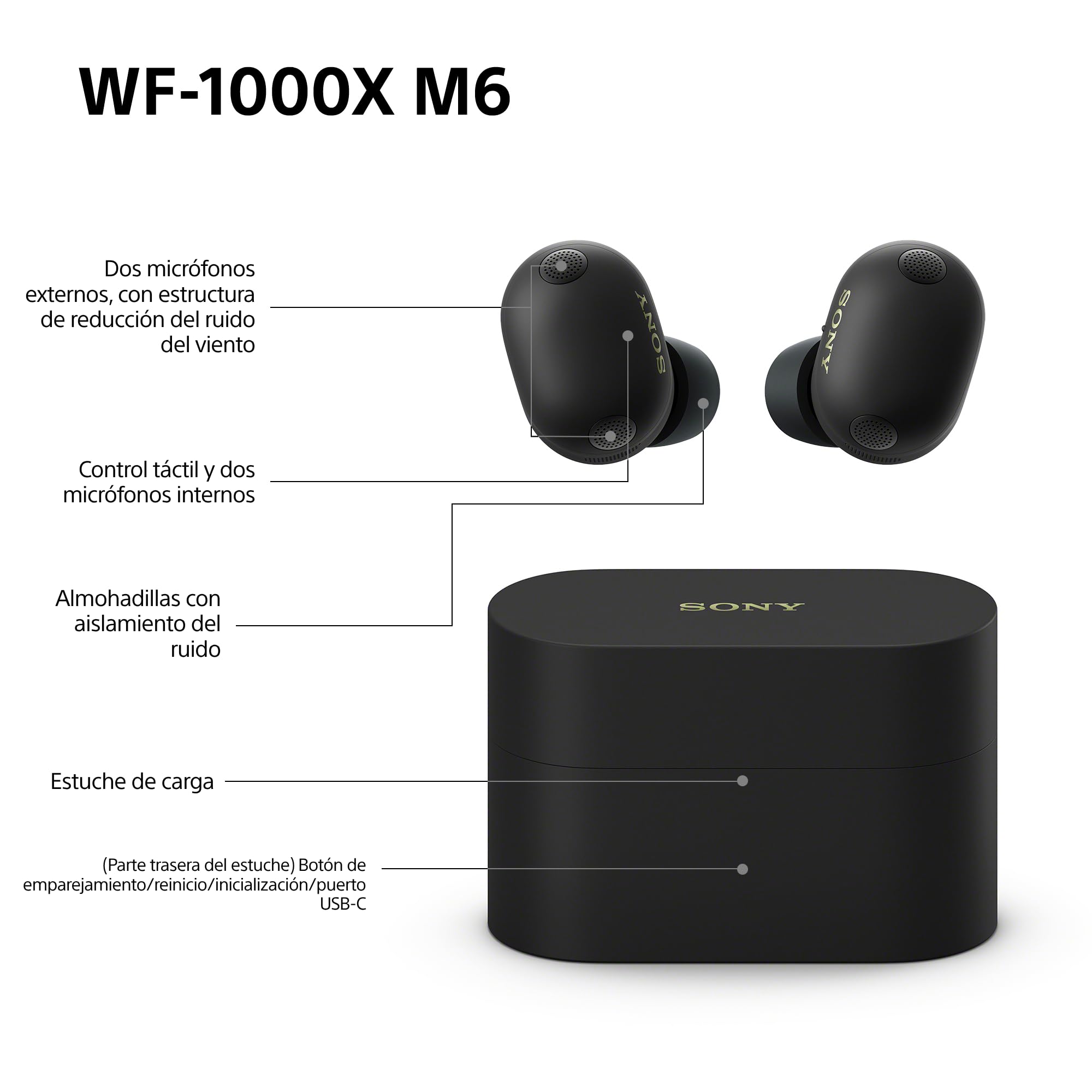 Sony WF-1000XM6 Auriculares inalámbricos con Noise Cancelling, Bluetooth, Auriculares in-Ear, Sonido de Alta resolución, Llamadas nítidas, Ecualizador de 10 Bandas, 24 Horas de batería, IPX4, Negro