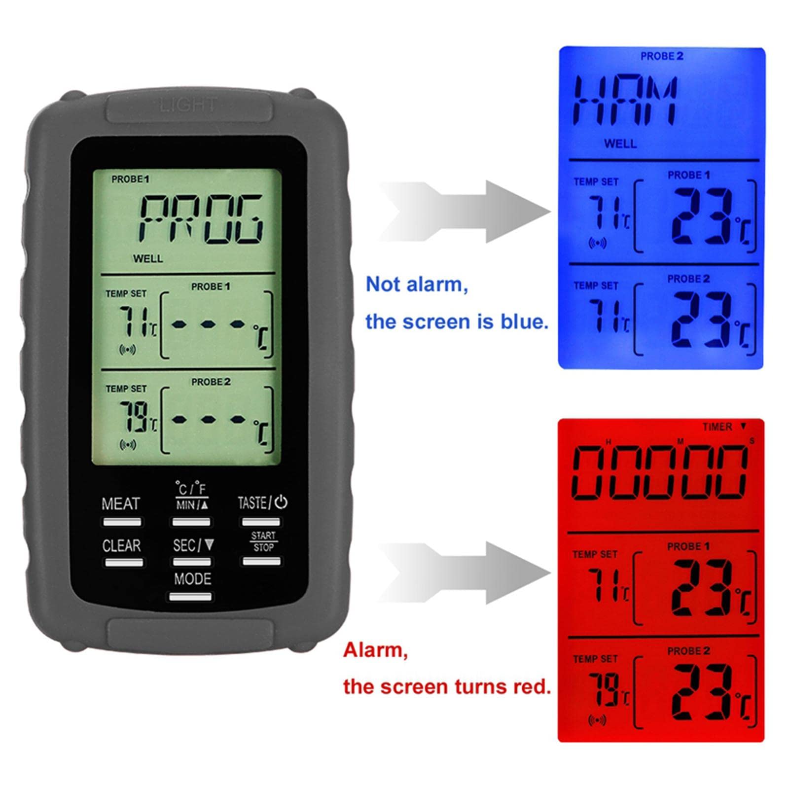BBQ Thermometer mit Drahtloser Fernbedienung Und Edelstahl Sensoren Zur Überwachung von Grill Und Fleisch Wasserfest Alarm bei Überhitzung Fü, Grau