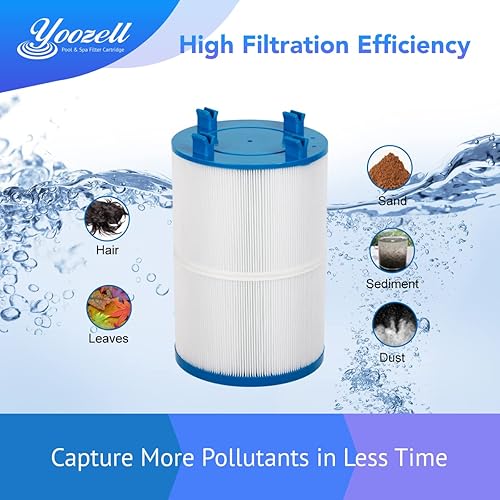 Miniatura 4 de Yoozell Cartucho de filtro de spa compatible con Unicel C-7367 75 pies cuadrados PDO75-2000 Filbur FC-3059 Tier1 PAS-1223 Dimension One 1561-00