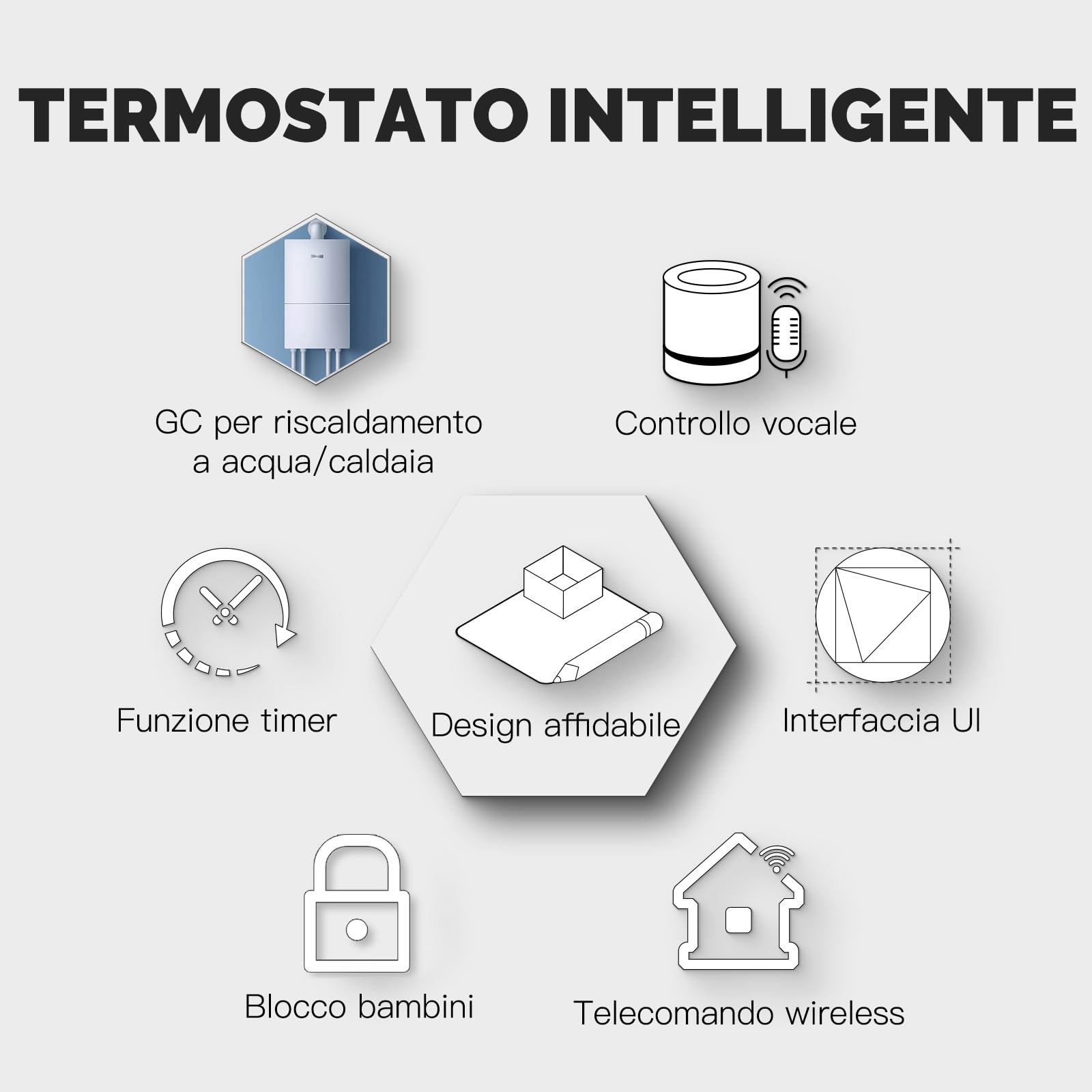 MOES Termostato intelligente per scaldabagno termostato ambiente WiFi