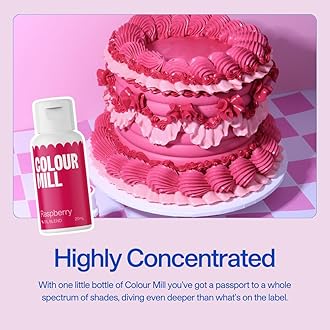 Colour Mill Oil-Based Food Coloring, 20 Milliliters (Primary Pack)