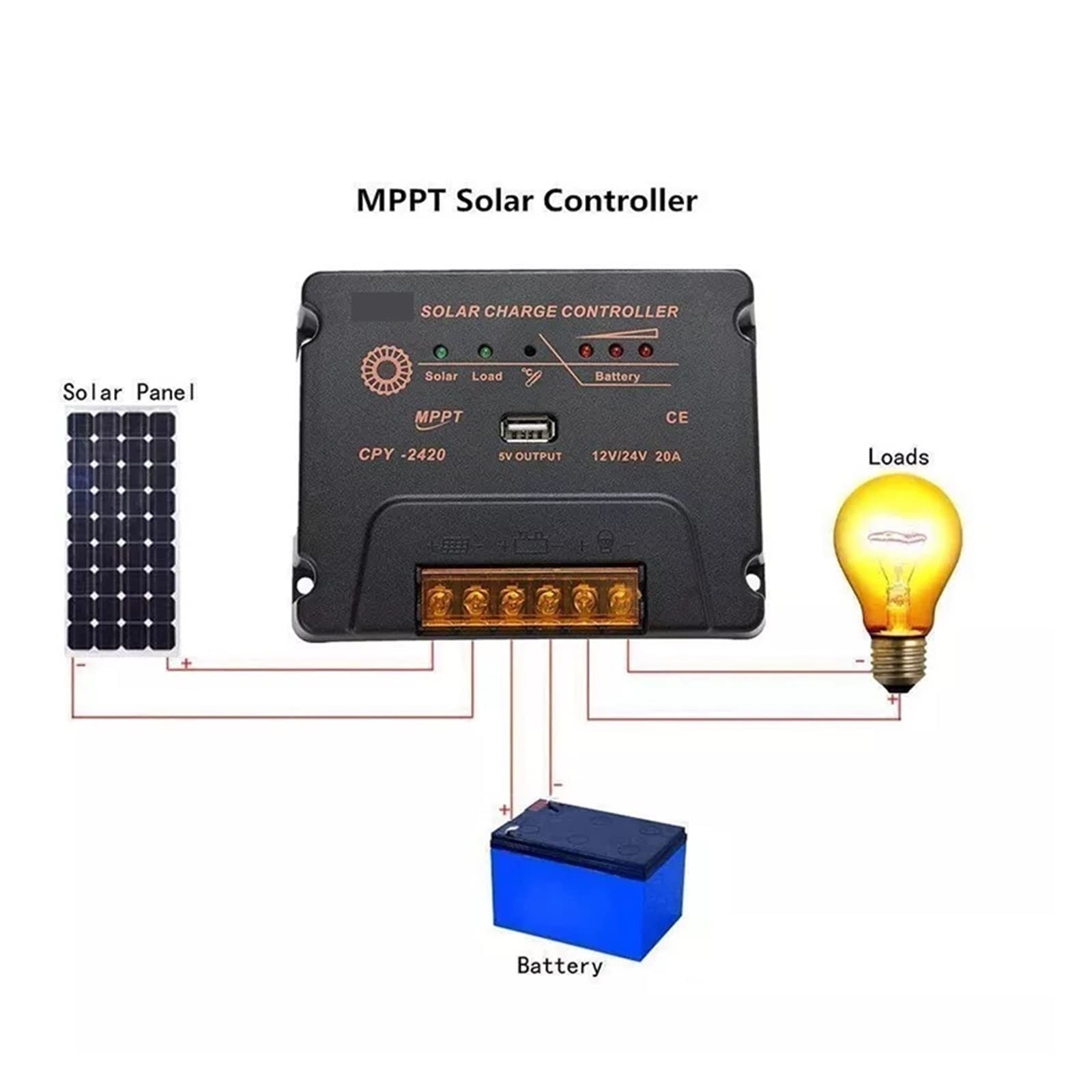 MPPT 10A 20A Regolatore di Carica Solare 12V 24V Auto Con USB 5V Uscita Max PV Tensione di Ingresso 50V Regolatore del Pannello Della Batteria Caricatore - Regolatore solare(20A)