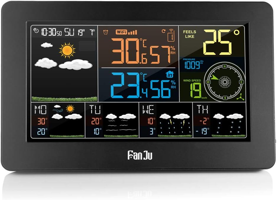 FanJu Color Wi-Fi Weather Station with APP Control/Smart Weather Monitor Clock with USB Charger Port/Indoor Outdoor Temperature and Humidity/Wind Speed/Digital Clock with Outdoor Sensor