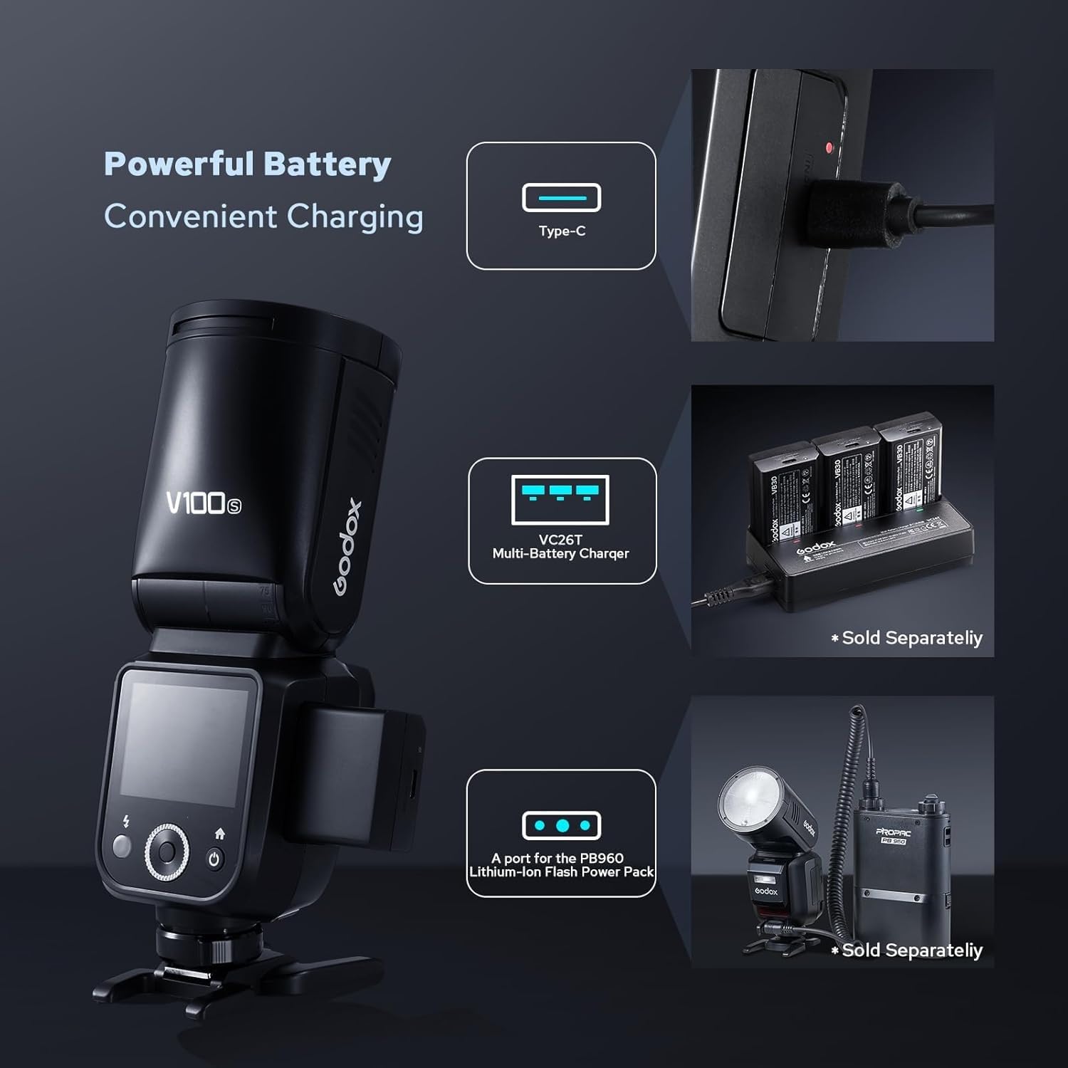 Godox V100S Flash pour Appareil Photo Sony avec l'écran Tactile