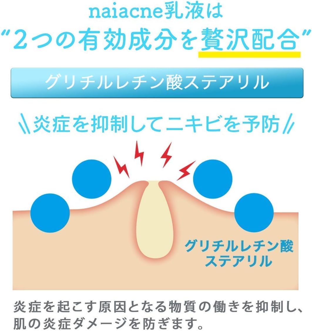 Amazon ニキビ 乳液 医薬部外品 ナイアクネ 薬用ニキビケア乳液 大人ニキビ 予防 あご おでこ 鼻 ニキビ対策 吹き出物 ニキビ跡 保湿 日本製 150ml Naiacne 乳液 クリーム 通販
