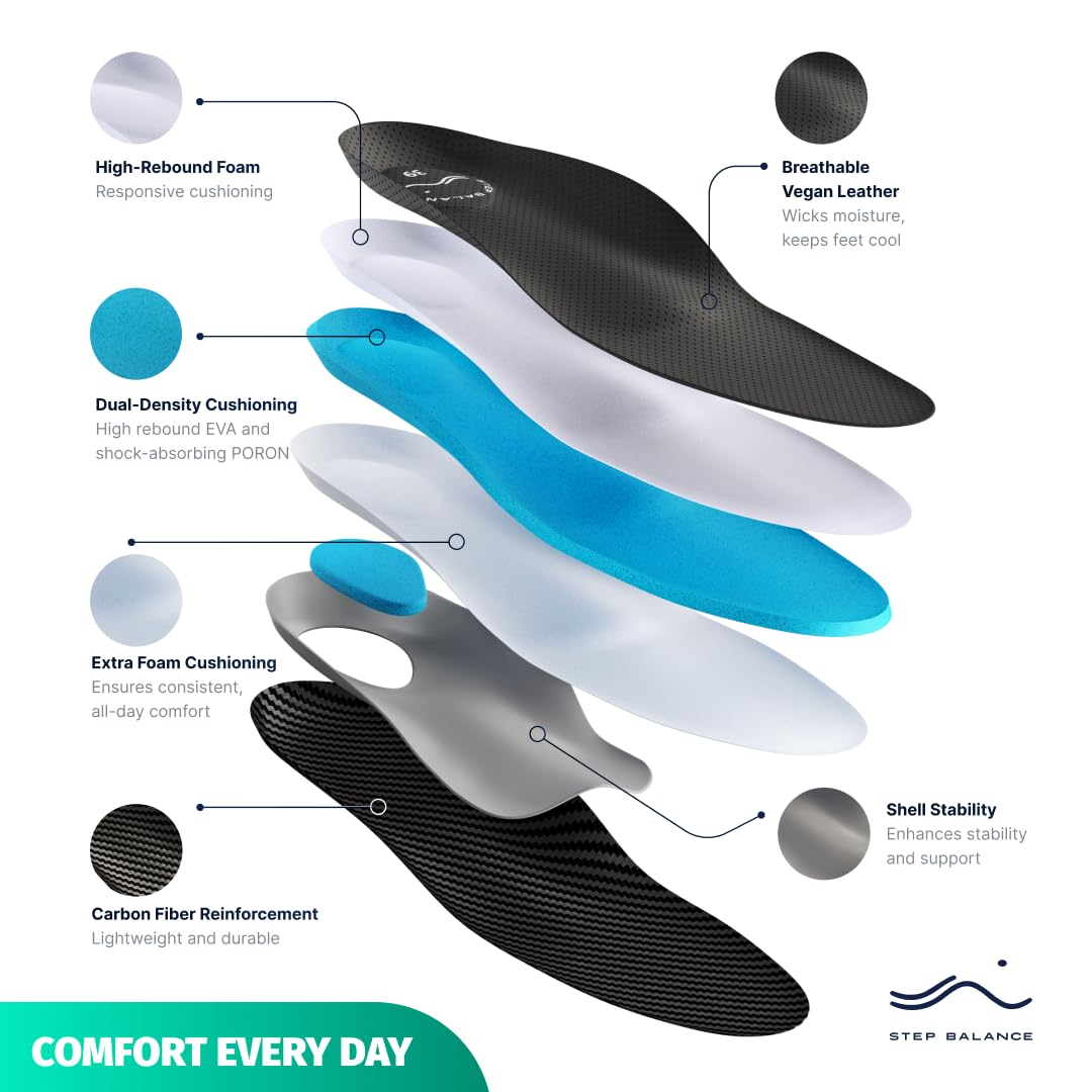 Solette Comfort Memory Foam, Supporto Arco, EU 42
