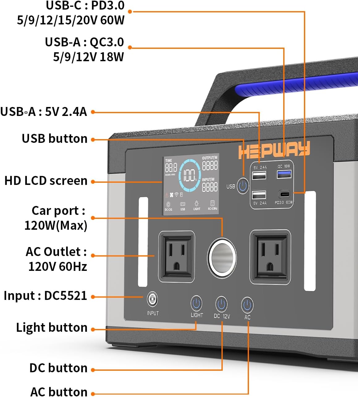Portable Power Station 700W, 577Wh Battery Solar Generator, Power Bank 110V/ Surge 1000W Pure Sine Wave 2 AC Outlets with PD 60W USB-C Fast Charging for CPAP Camping, Hurricane Emergency, RVs