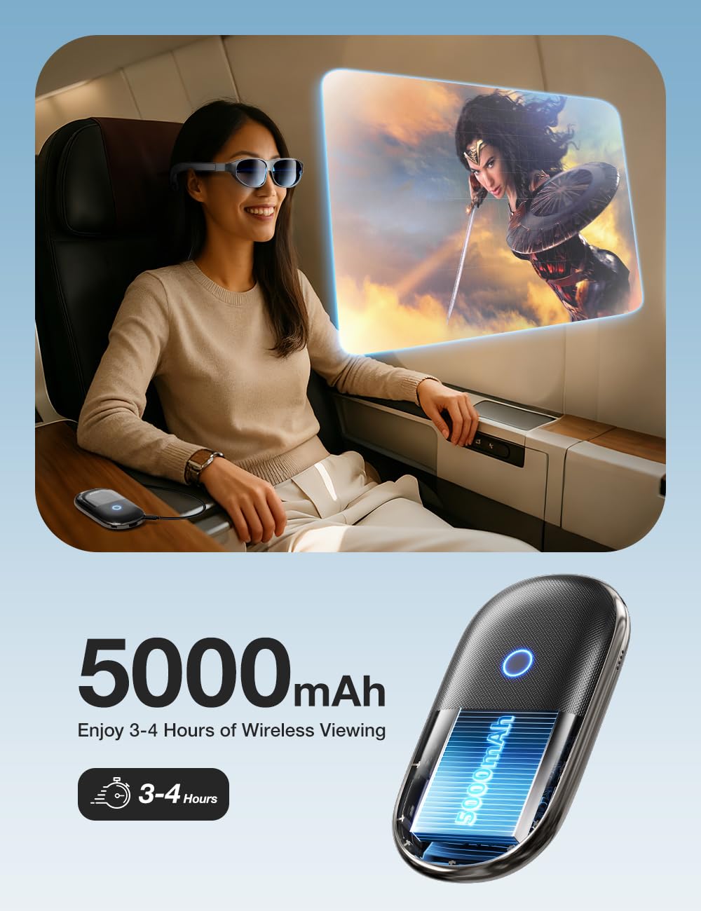 AIMIBO Adattatore Display Wireless con Batteria 5000mAh, Porte HDMI e USB-C, Decodifica 4K 1080P@60Hz, Dongle HDMI Supporta AirPlay Miracast DLNA per Smartphone Laptop a Occhiali AR TV Proiettore, 30m