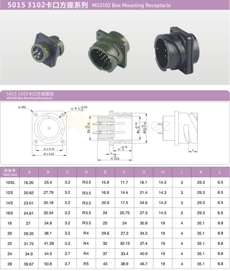 Military Spec Connectors MS3102A18-12 Circular Connector MIL-DTL-5015 Series Box Mount Receptacle 6 Contacts Solder Pin Bayonet Connector