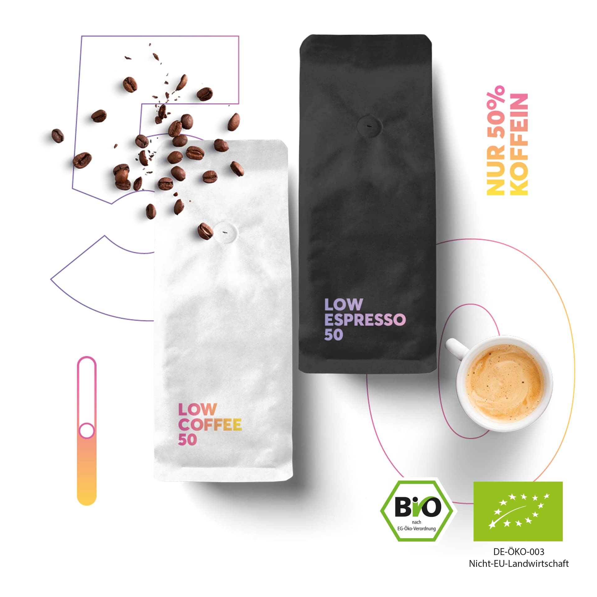 Premium Probierbox von No Coffee® (8x 250g, Ganze Bohne)