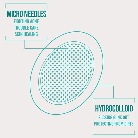 PATCH PRO MICRO NEEDLE PATCH Trouble Dr. 18pcs, microneedle for pimple patches, spot treatment, breakouts, absorb impurities, invisible spot patches, spot stickers, zit stickers for all skin types