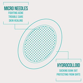 PATCH PRO MICRO NEEDLE PATCH Trouble Dr. 18pcs, microneedle for pimple patches, spot treatment, breakouts, absorb impurities, invisible spot patches, spot stickers, zit stickers for all skin types