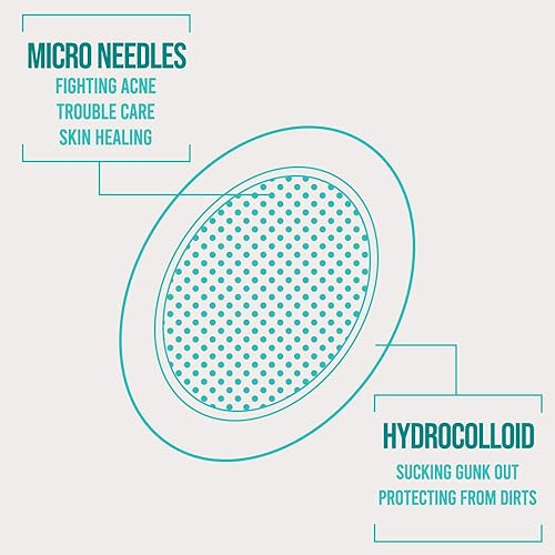 Miniatura 4 de PATCH PRO Parches de microespinillas con ácido salicílico e ingredientes para el cuidado de la piel, longitud de la aguja, 0.010 in, vendajes