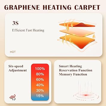 Electric Heated Floor Mats Under Desk, Heated Foot Warmer with Adjustable Temperature/Timer, Electric Heated Area Rug, Radiant Floor Heater, Great for Yoga,60x100cm
