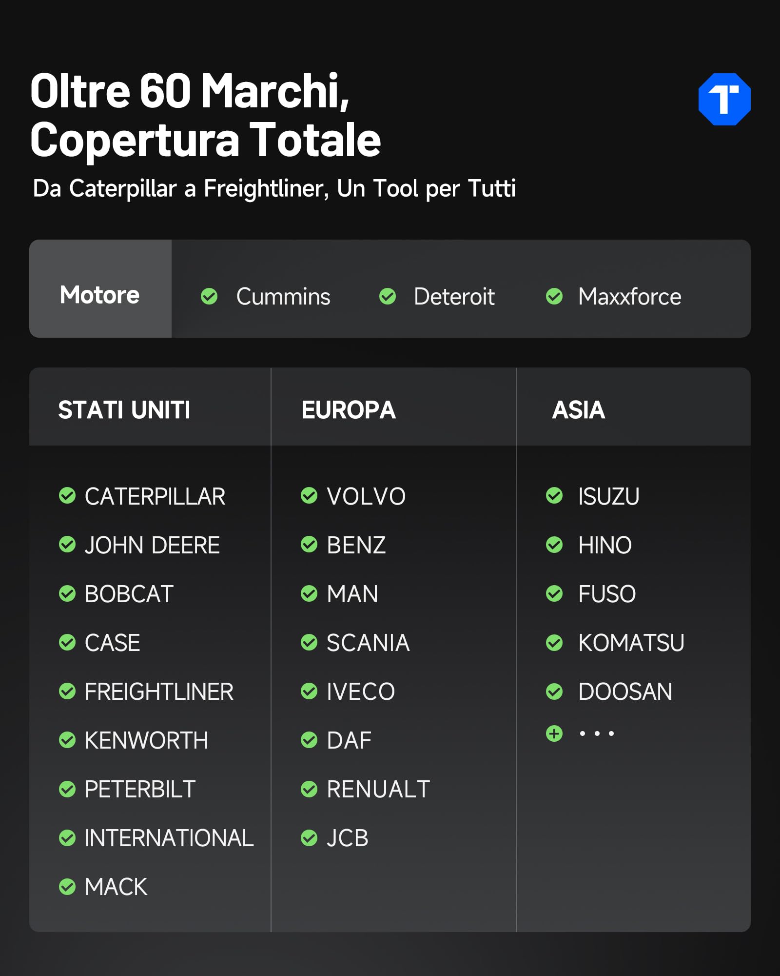 TOPDON ArtiDiag HD Scanner diagnostico camion, Strumento di Diagnostica per camion pesanti & Strumento di Scansione Diesel, 10 Servizi tra cui Rigenerazione DPF, Limitatore di Velocità, OBD/EOBD HD