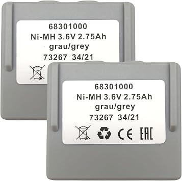2-Pack 68301000 68300900 3.6V 2750mAh Ni-Mh Battery for HETRONIC Remote Control Grey Rechargeable Battery