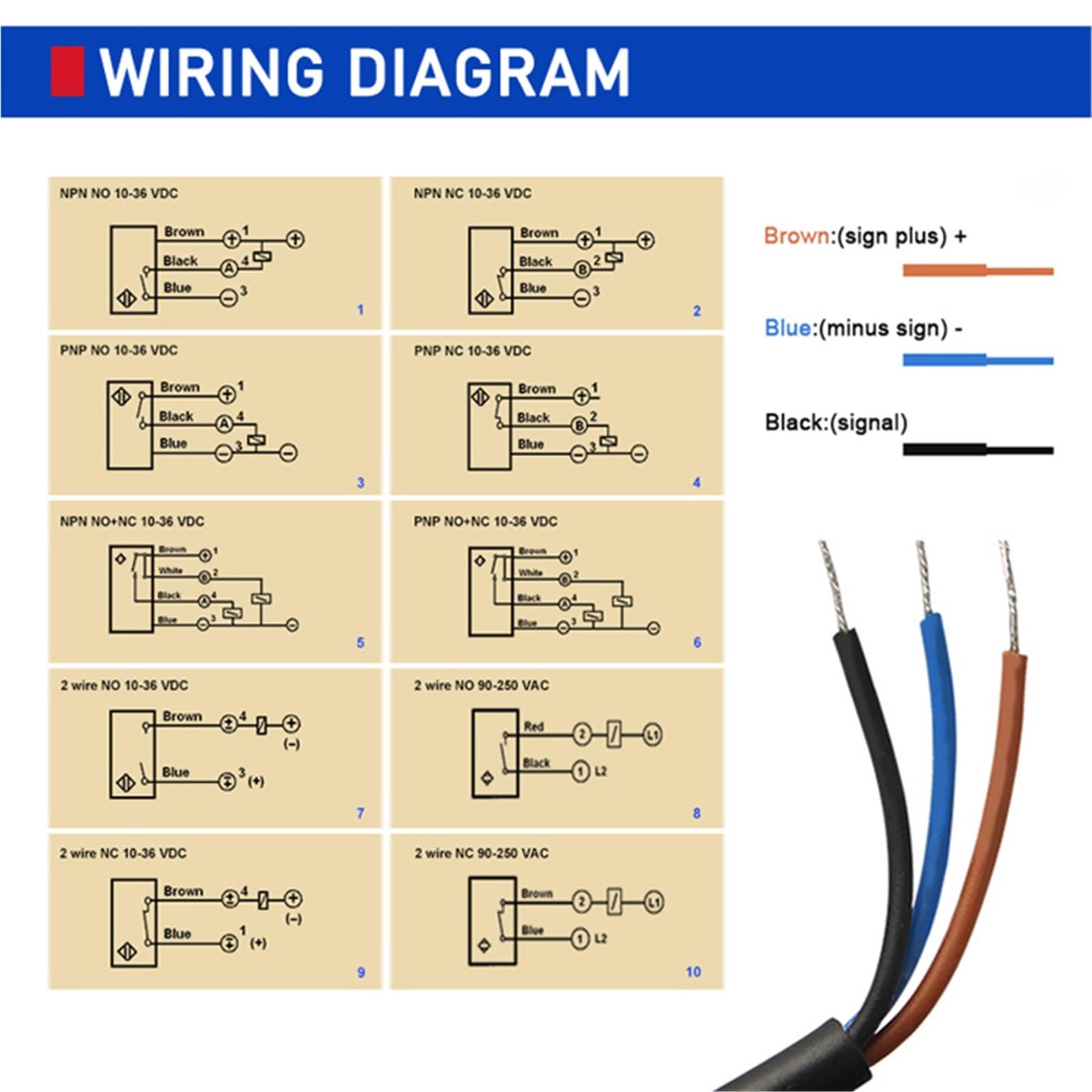 M14 Shielded PNP NPN 3mm 65mm long 12V 24V 36V High Pressure Inductive Proximity Sensor(PNP NO)