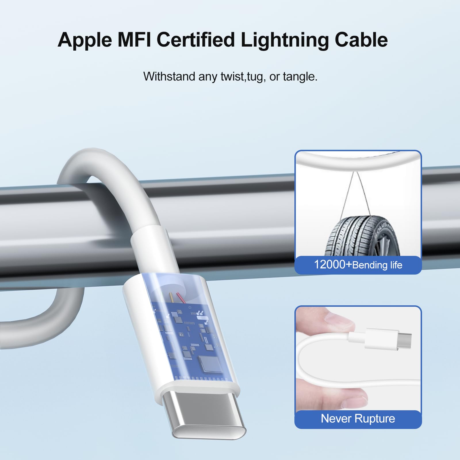 20W PD i Phone 16/15 Fast Charger, USB-C Charger Plug with 2M USB C to USB C Cable for iPhone 16/15/16/15 Plus/16/15 Pro/16/15 Pro Max/i Pad Pro/Air/Mini - Image 4