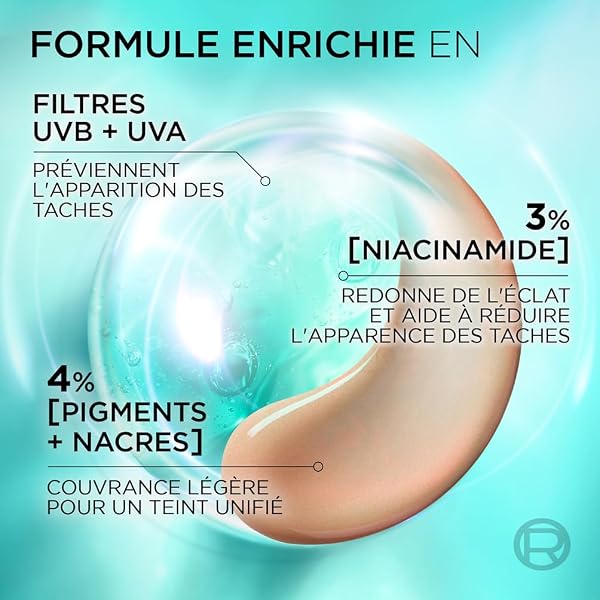 L'Oréal Paris - Fluide Anti-UV SPF50+ - Bright Reveal - Teint Unifié et Peau Éclatante - Couvrance Légère - Formulation Anti-Tache et Anti Imperfections - Teinte : Clair - 50 ml - 5