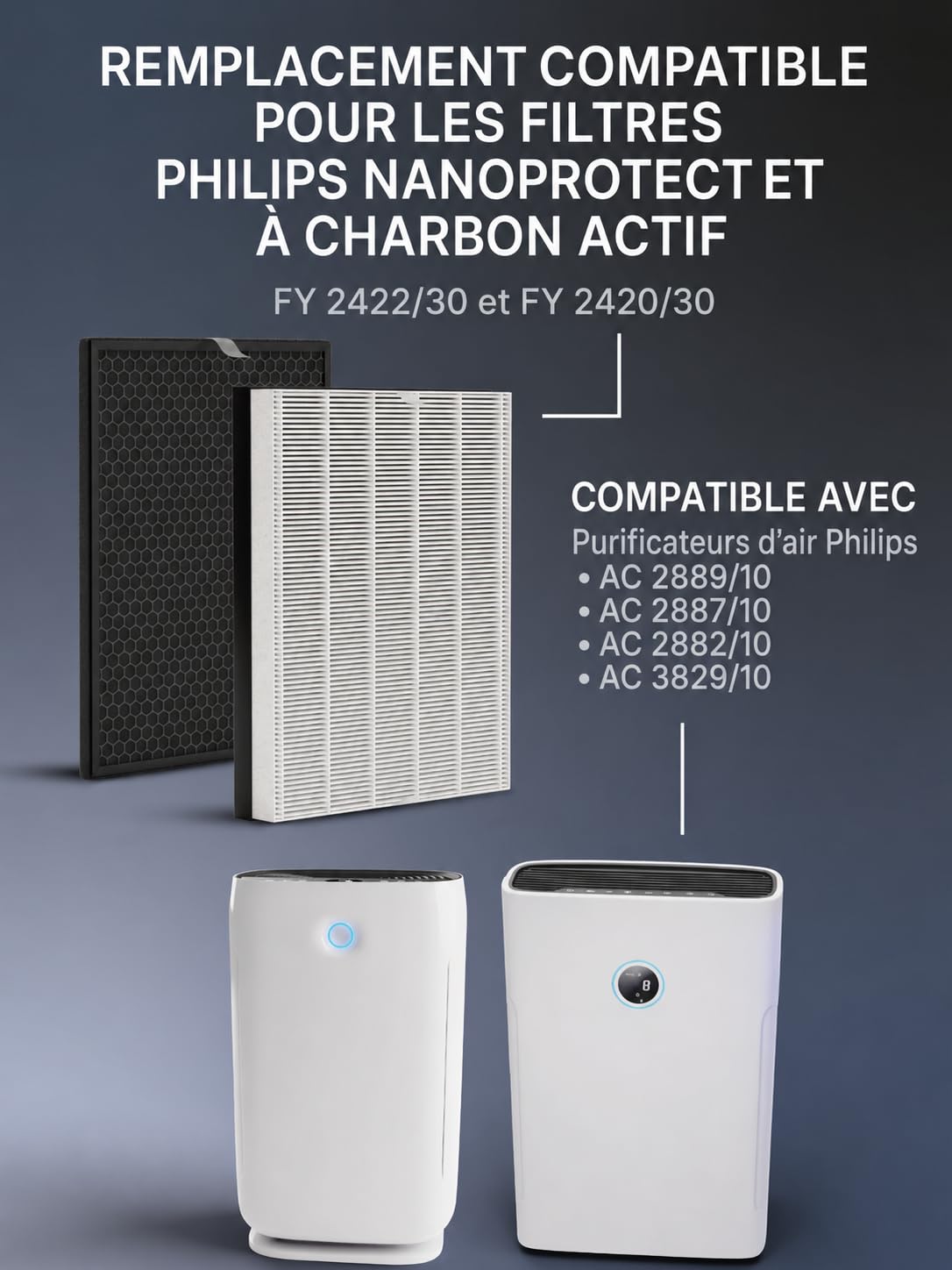 Comedes Filtre compatible avec le purificateur d'air Philips AC2889, AC2887, AC2882, AC3829 | Filtre HEPA et Filtre à charbon actif | utilisable pour remplacer Philips FY2422/30 et FY2420/30