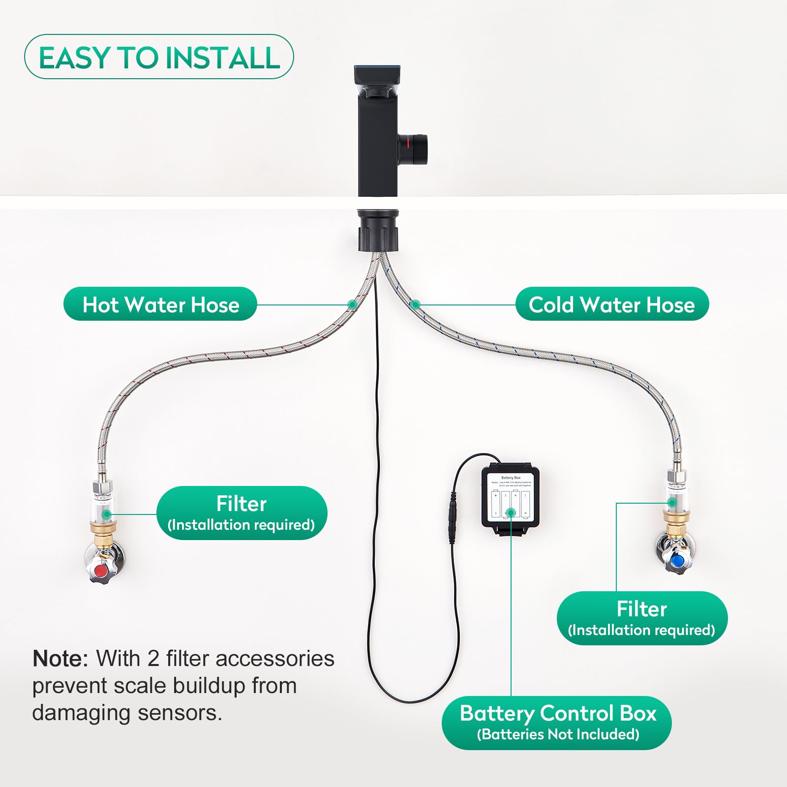 CREA Grifo Baño con Sensor Automático,Rifo de Lavabo sin Contacto, Negro | Grifo Lavabo con Sensor Infrarrojo con Pantalla Digital,Mezclador Automático de Agua Fría y Caliente