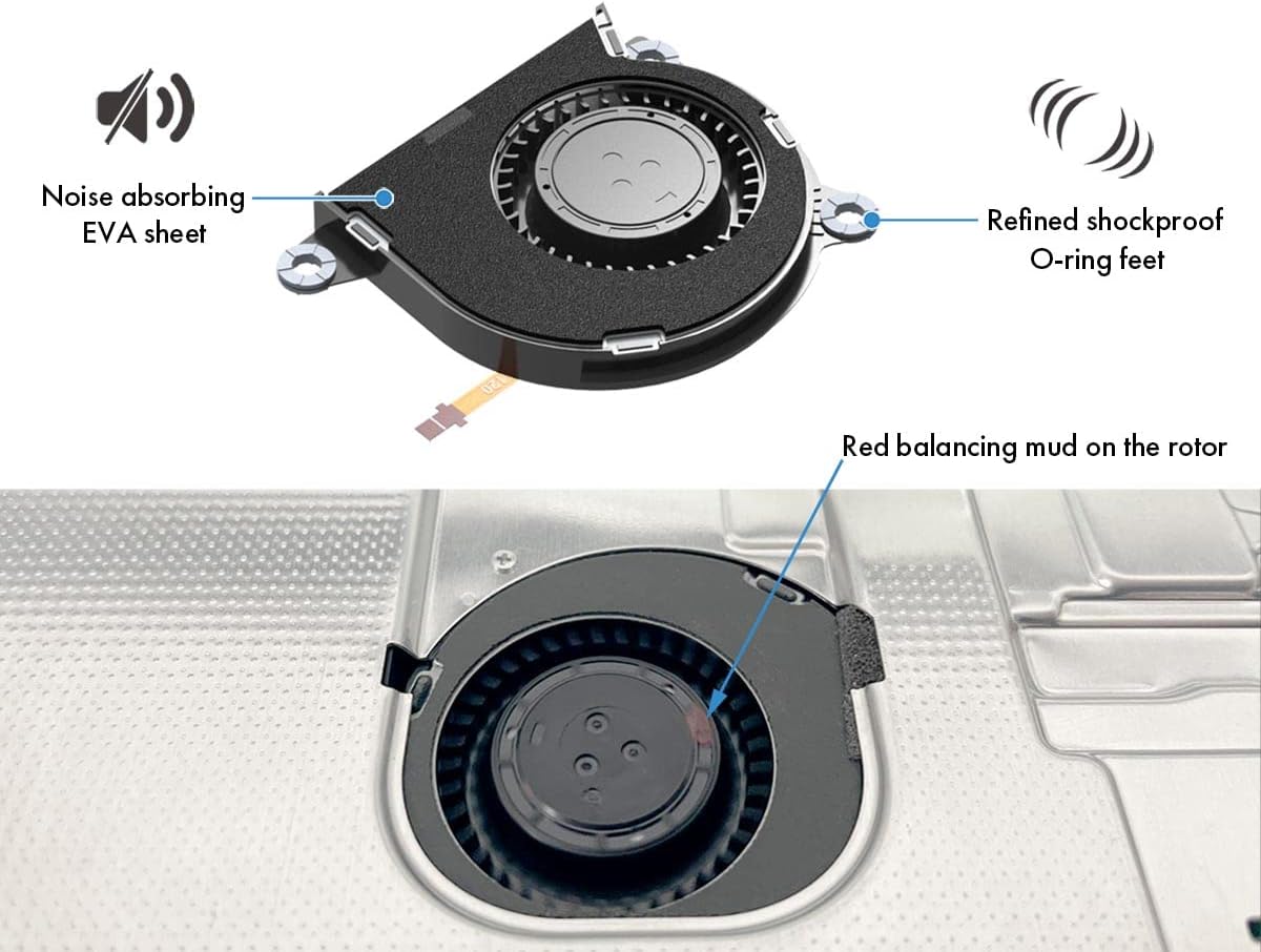Nintendo Switch Replacement Cooling Fan Kit with Dominican