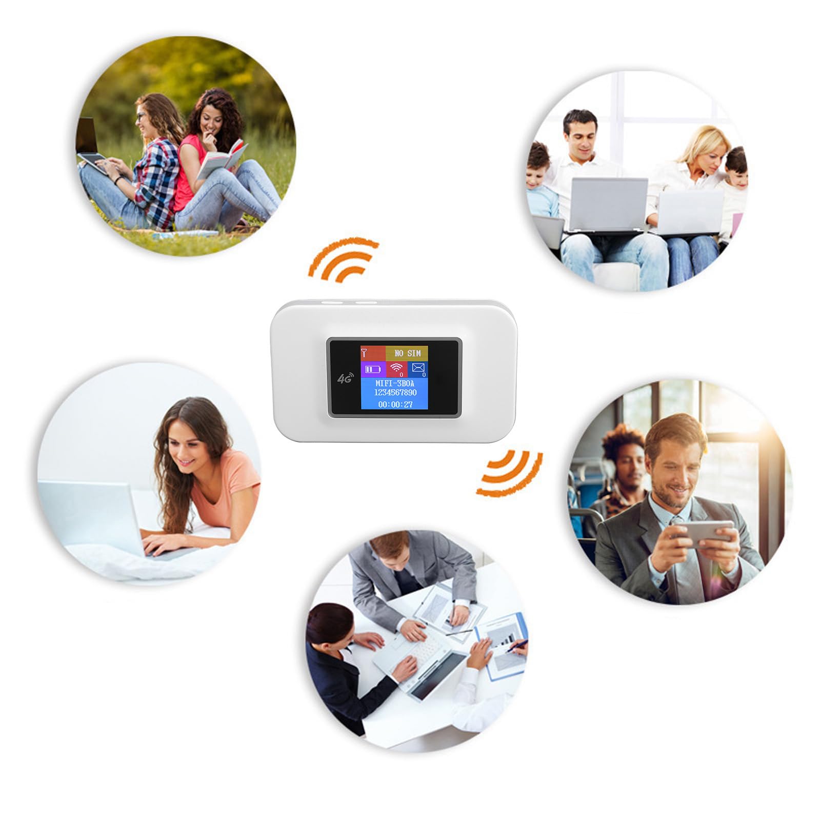 Przenośne WiFi 4G LTE dla Europejskich 150 Mb/s Współdzielonych Bezprzewodowych Routerów Internetowych dla 10 Użytkowników z Gniazdem Karty SIM Mobilny Hotspot WiFi