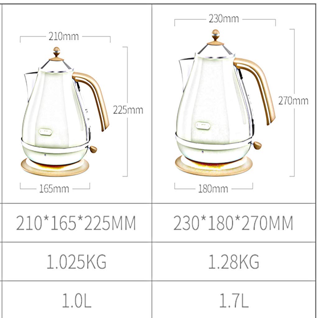 Kettle Hervidor Retro, Acero Inoxidable, Hervidor de Vidrio Iluminado, 1,7 Litros, Tostadora de Impresiones de 3000 Vatios,Verde,Hervidor + Tostador