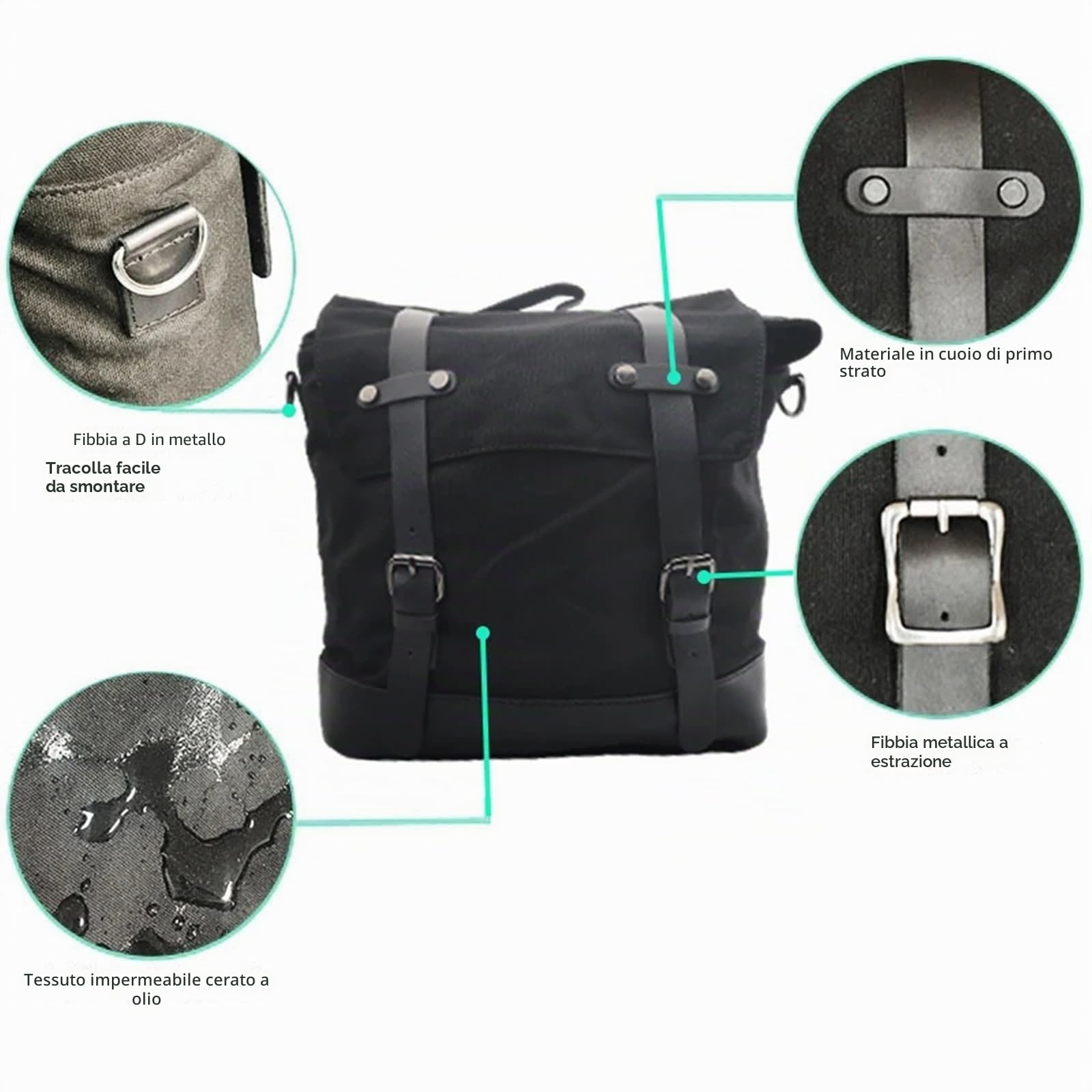 Borsa Moto Viaggio Impermeabile Retrò Vintage - Sella Per Bici, Posteriore, Laterale in Tela Cerata Per Pilota (B)