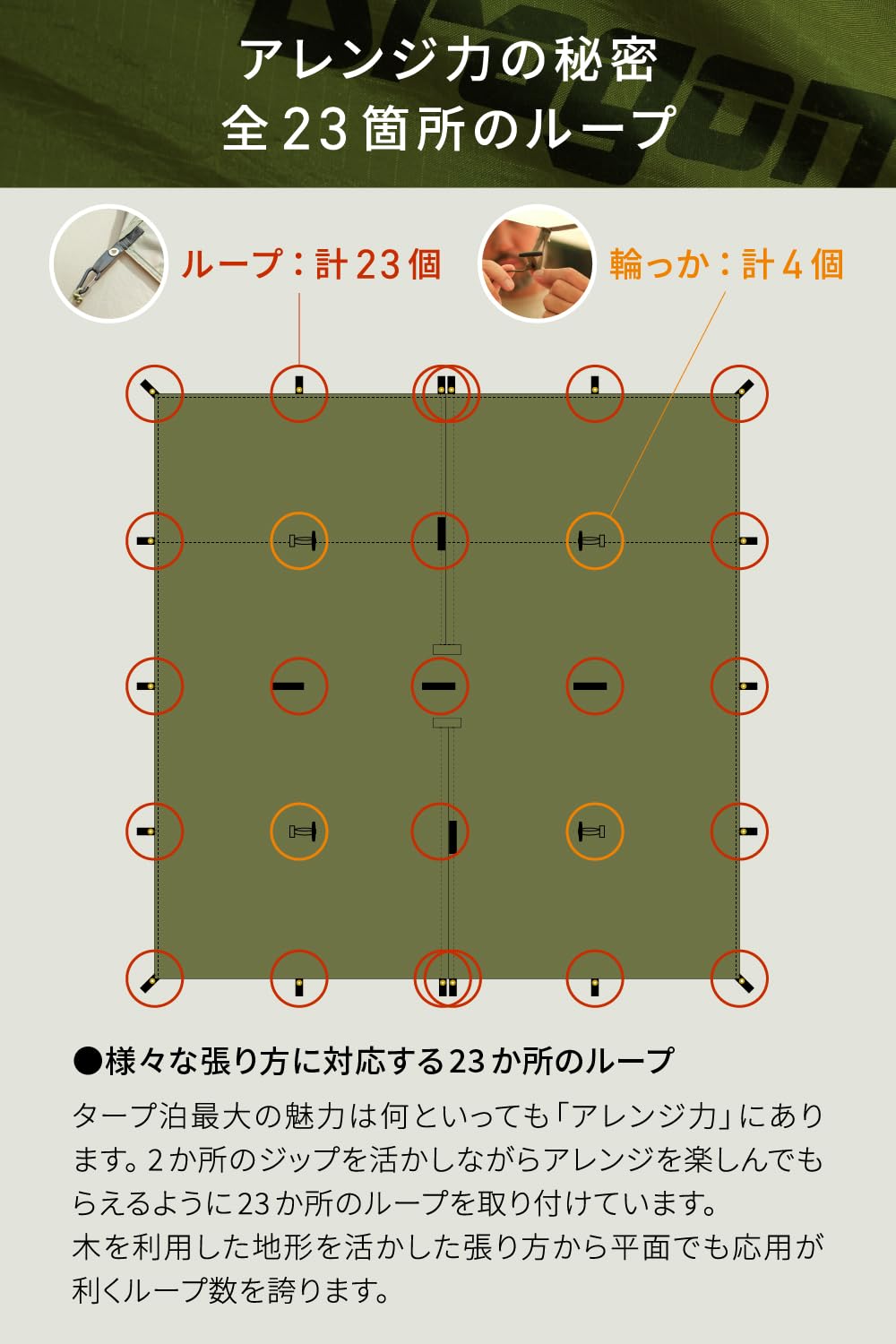 Amazon.co.jp: DRAGON HORSE(ドラゴンホース)ジップタープ 3.5m×3.5m