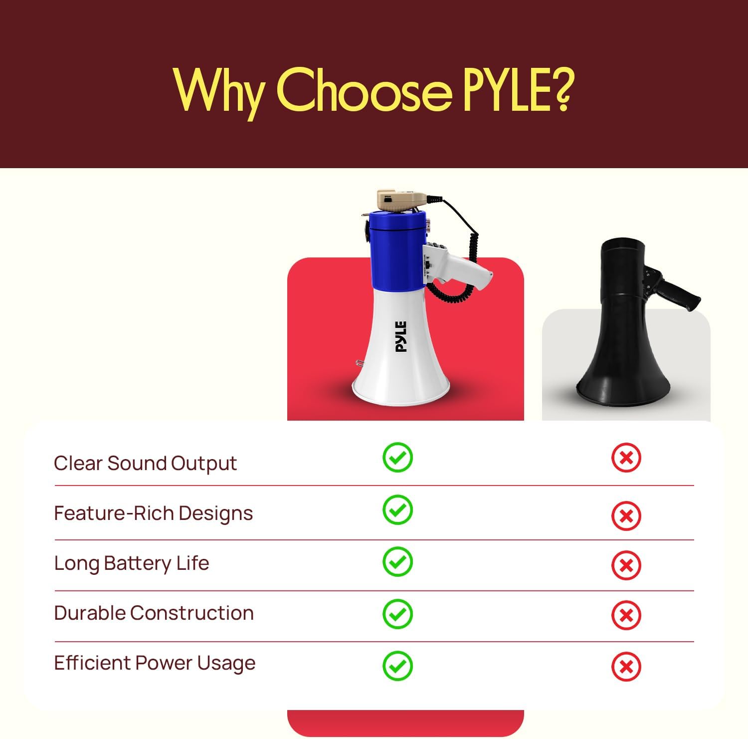 Pyle 50W Megaphone Bullhorn Speaker – Portable Bluetooth, Alarm Siren, Adjustable Volume up to 1700 Yards, Aux Input, USB/TF Playback, for Indoor/Outdoor Activities, Sports, and Emergency Drills –Blue