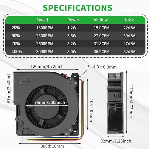 Miniatura 6 de Ventilador centrífugo de ventilador centrífugo de computadora de doble bola de 4 pines de 4.724 in x 1.260 in, 12 V, PWM, gran flujo de aire para