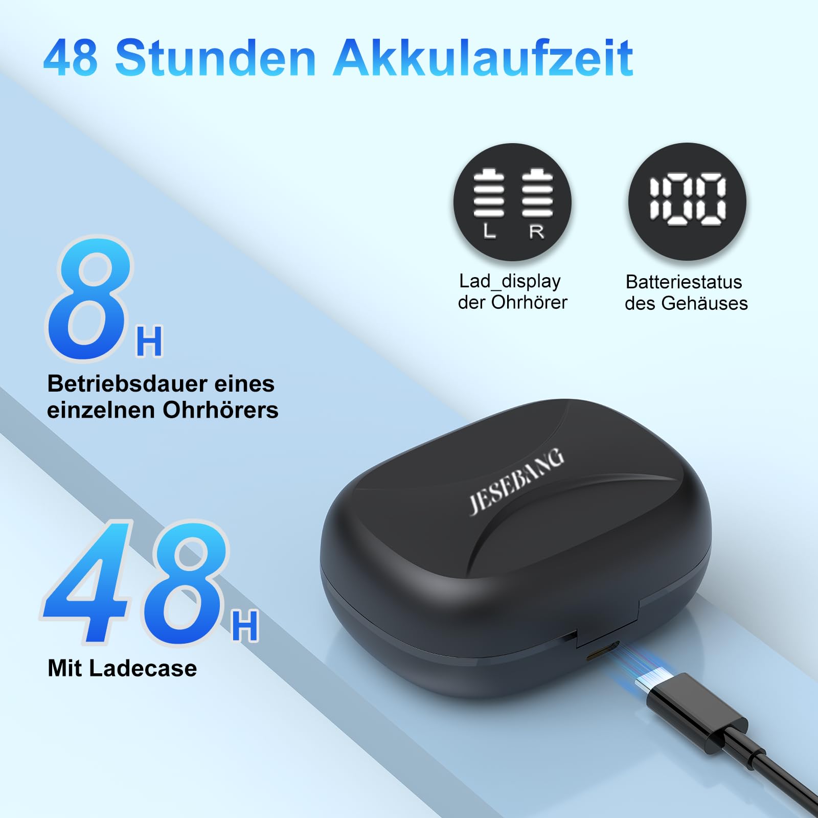 AI Kopfhörer Übersetzer, 3-in-1 Bluetooth 5.4 Echtzeit Sprachübersetzungs Kopfhörer, 164 Sprachen (mit App), 48Std Übersetzer Ohrhörer mit ENC Mic, 8 Übersetzungsmodi für Studium, Reisen, Business