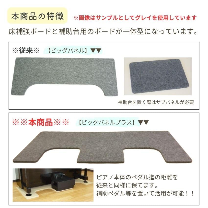 Amazon | イトマサ 床補強ボード ビッグパネルプラス ベージュ ピアノ