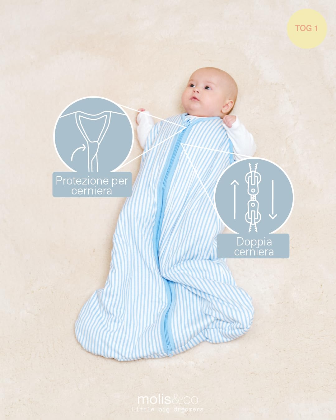 molis&co - Sacco Nanna 1 TOG - Sacco nanna primaverile e autunno - Sacco Nanna per Neonato da 6-18 mesi - 100% Cotone (Certificato Oeko-Tex) - Leggermente Imbotito, Senza Maniche - Sailor Blue