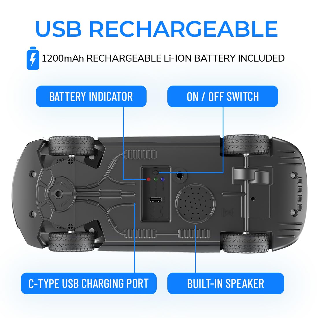 Mirana Tracer Remote & App Controlled Car Toy for Kids | USB Type-C Rechargeable High Speed Drift RC Vehicle | 1.5X Nitro Boost with in-Built Bluetooth Speakers for Boys & Girls (Black) 1