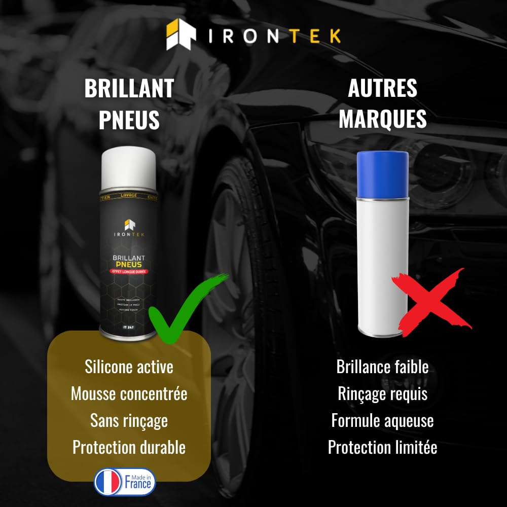Lucidante Pneumatici Spray - IRONTEK - 500ml | IT247 | Alta Brillantezza | Protezione Lunga Durata | Anti Invecchiamento | Senza Aloni