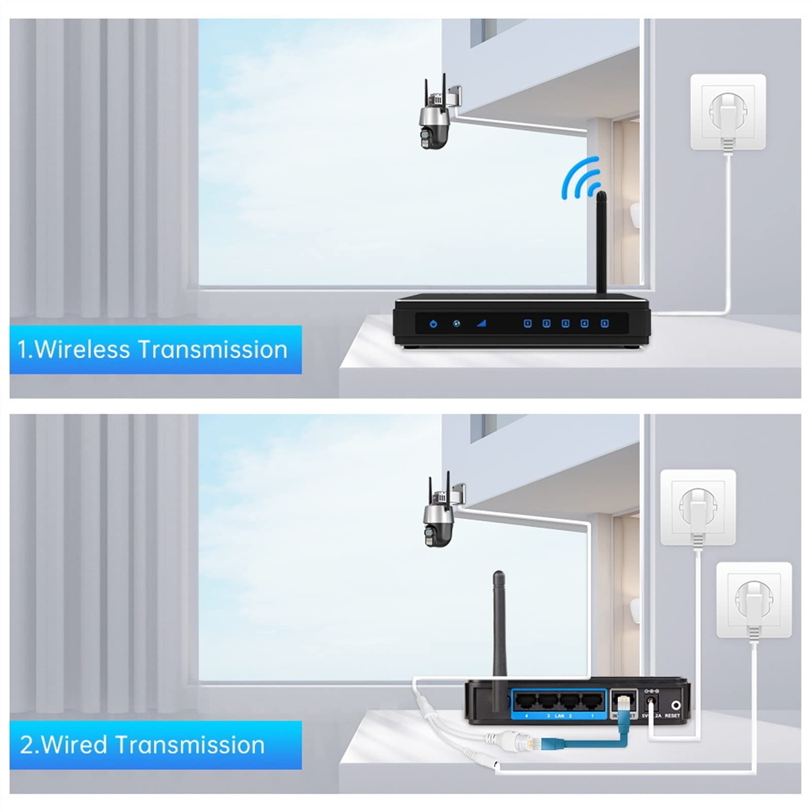 Telecamera da esterno 8MP 4K con allarme sirena antifurto Dual Lens Zoom 8X Telecamera Speed ​​Dome PTZ Ai Auto Tracking Telecamera IP CCTV per la sicurezza domestica(4MP Add 128G Card)