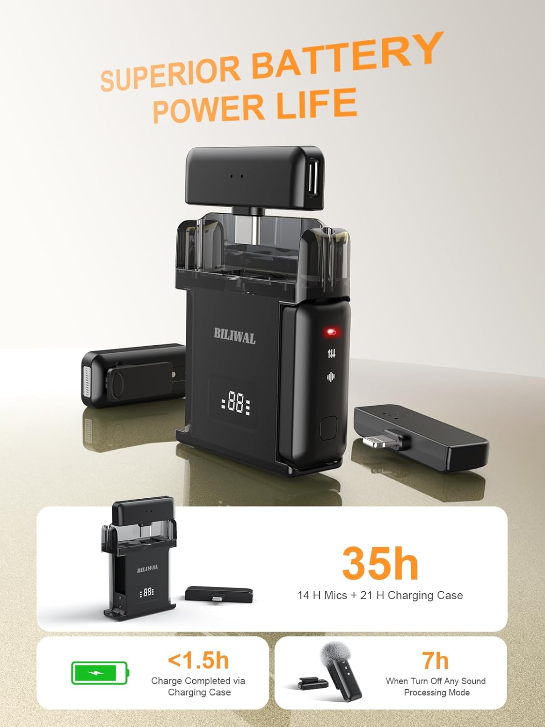 Wireless Lavalier Microphone for iPhone/Android/Laptop with Magnetic Wind Muff/Patch/Clip, Mini Mic with Noise Reduction, 35 H Battery Life via Charging Case, Lightning/USB-C/USB A Plug&Play