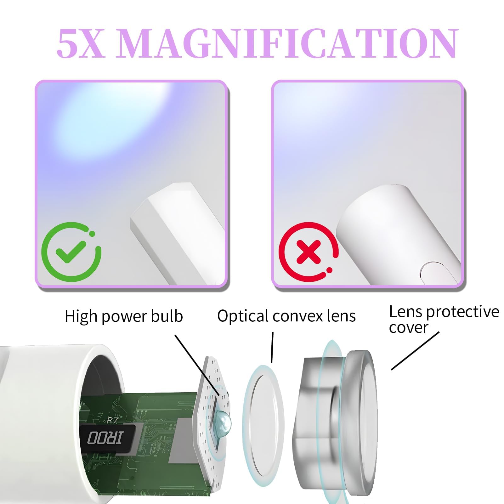 Handheld UV Lamps for Gel Nails, LED Nail Lamp for Gel Nail Stickers,Gel Polish, Nail Stickers, Quick Dry Light - Image 4