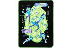 Rick and Morty Adult Swim Franco Blanket: Ultimate Comfort and Collectibility for Devoted Fans