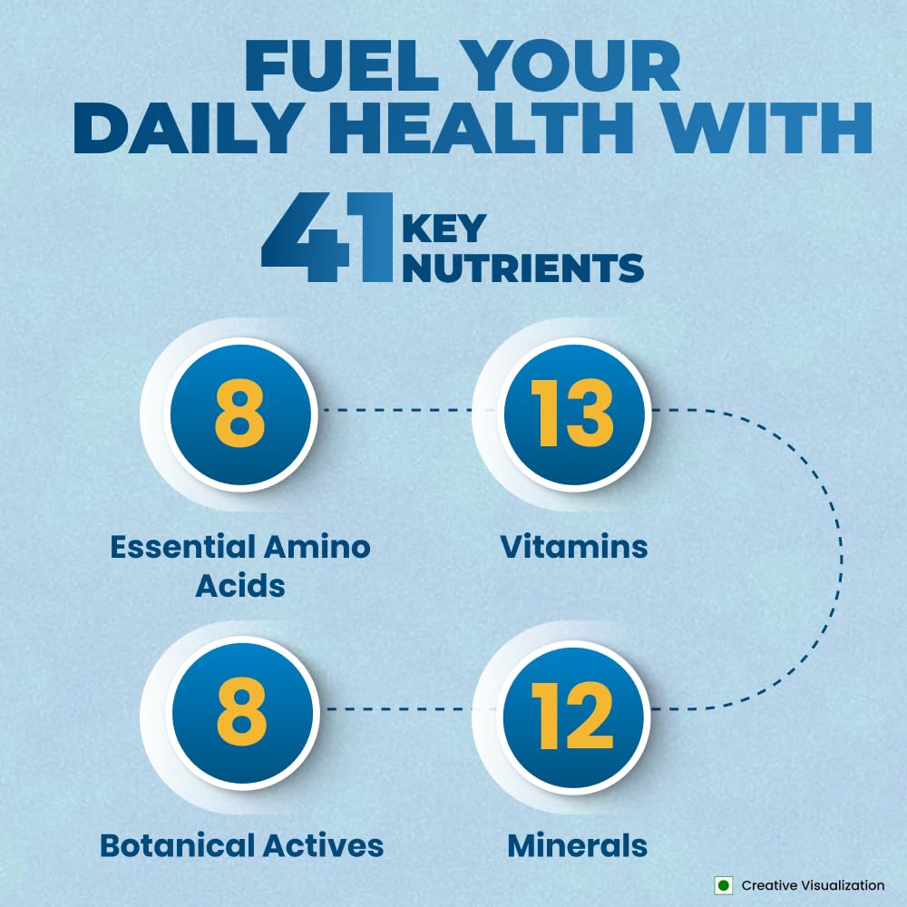 Nutrala daily active multiwitamins required for men and women, amino acids, herbs, bio -detailed vitamins, energy, immunity, minerals for brain, eye and cardiovascular health - 30 Vegetarian capsules Nutrala daily active multiwitamins required for men and women, amino acids, herbs, bio -detailed vitamins, energy, immunity, minerals for brain, eye and cardiovascular health - 30 Vegetarian capsules