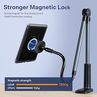 CoBak Magnetic Clear Case for 7 Kindle Paperwhite 12th Gen 2024 and Kindle Colorsoft - Compatible with iPhone MagSafe, for PopSockets Grips, for Belkin/Anker Wireless Charging Pads and Magnetic Stand