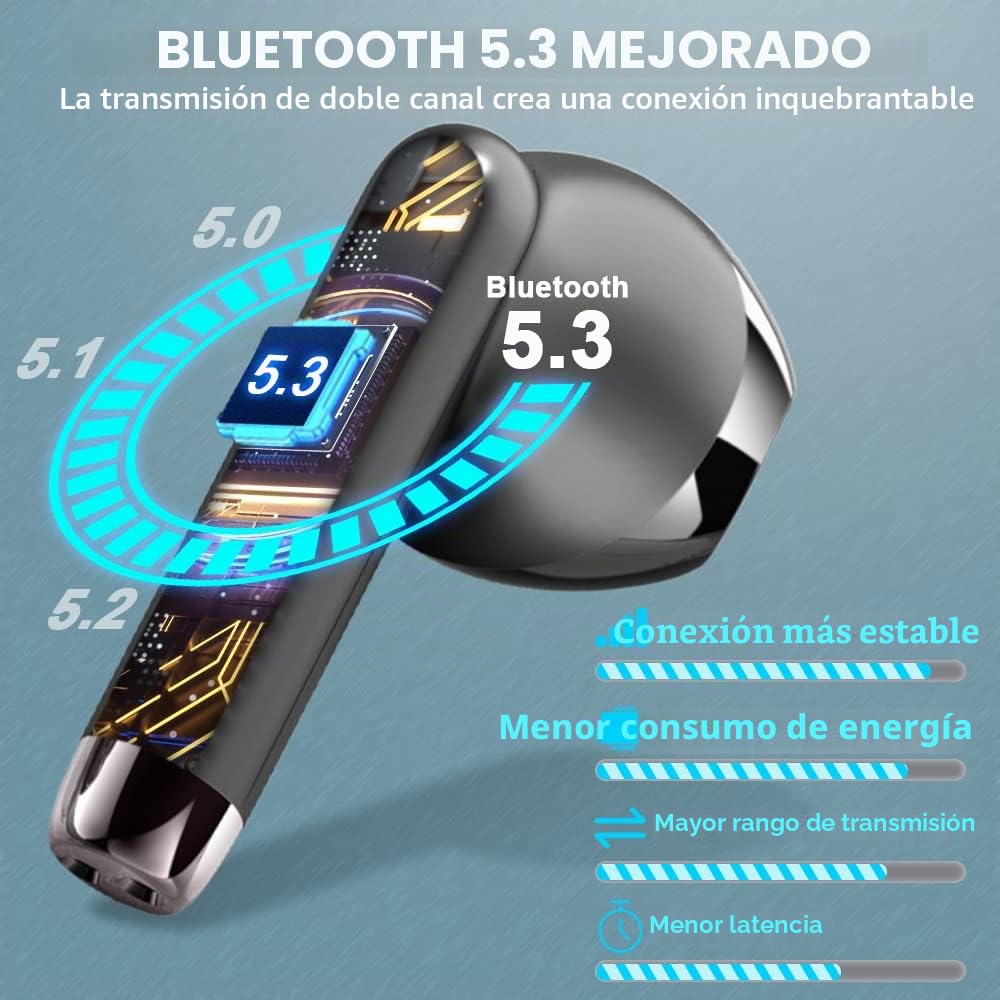 Auriculares Inalámbricos, auriculares Bluetooth 5.3 con HD Mic, HiFi Estéreo Cascos Inalambricos Bluetooth, IP7 Impermeable 42H Cancelación de Ruido In-Ear Auriculares, Control Táctil/LED/Carga USB-C