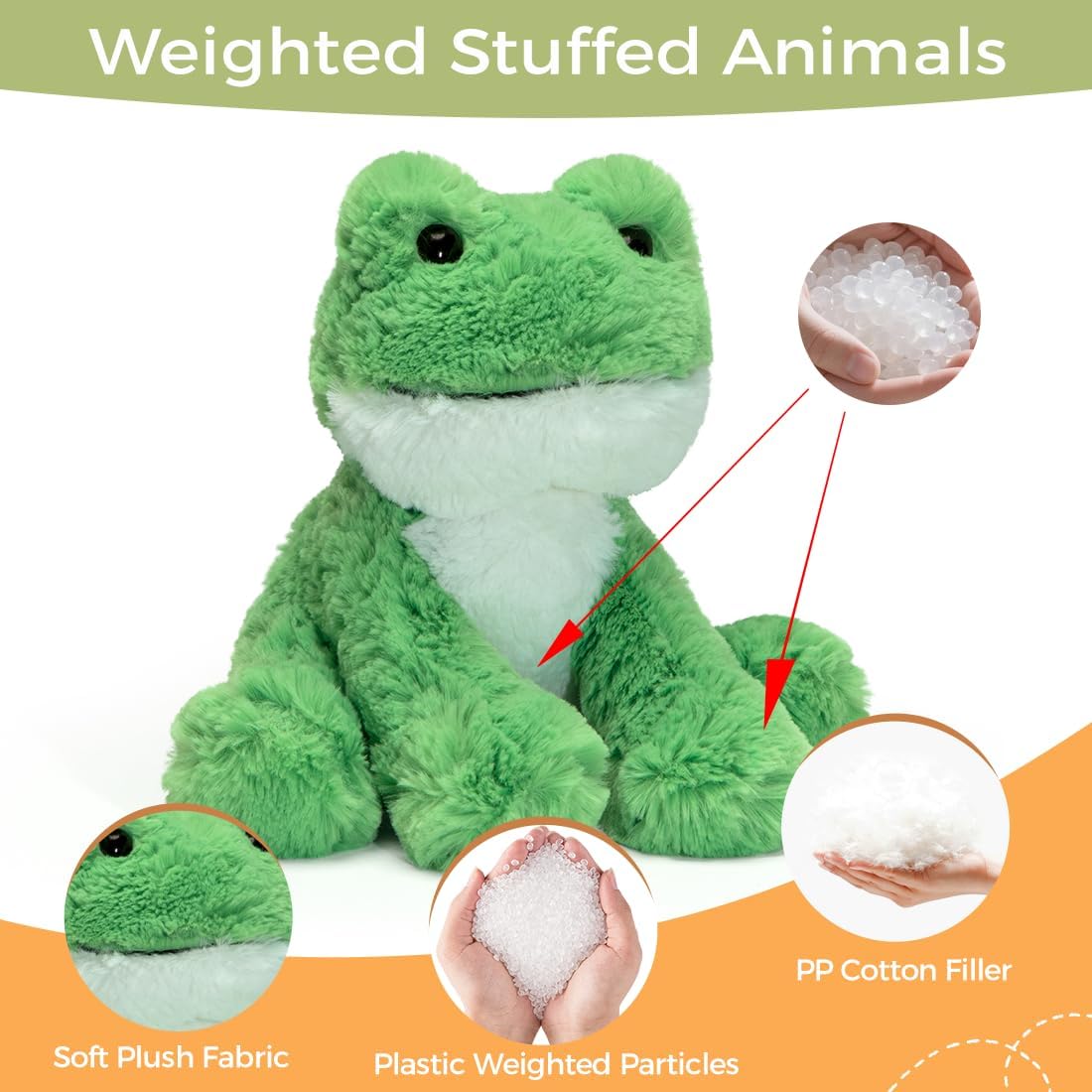 Weighted Stuffed Animals 2 lb Cute Green Grog Plush Toys, Hugging Pillow Stuffed Toys for Kids Adults(Frog) image 3